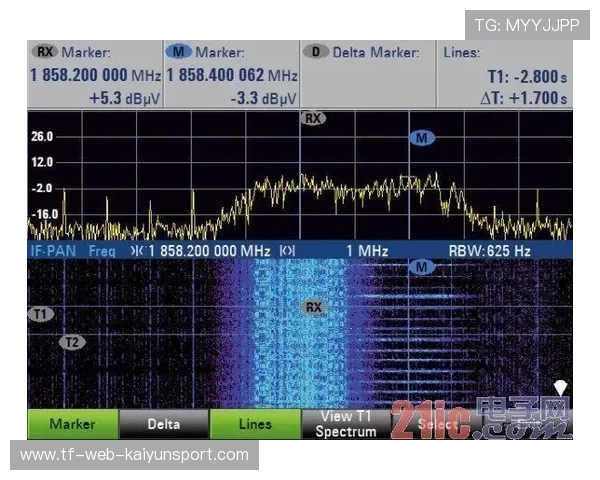 职业选手在比赛中交流频率分析