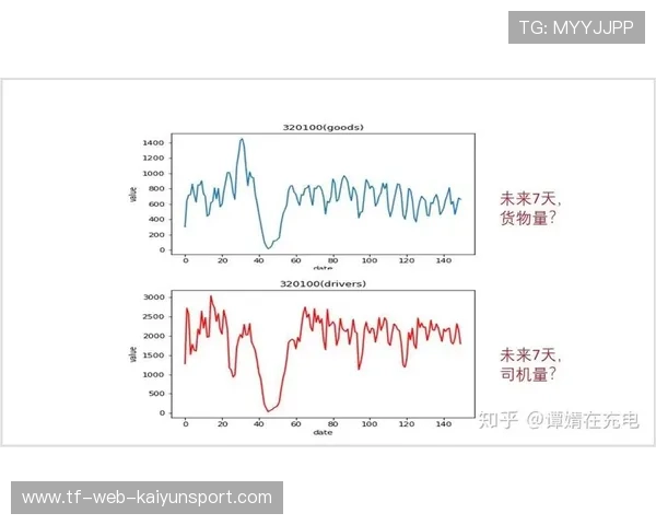 世界体操团体赛赛后数据可视化产品对外发布，世界体操大赛包括